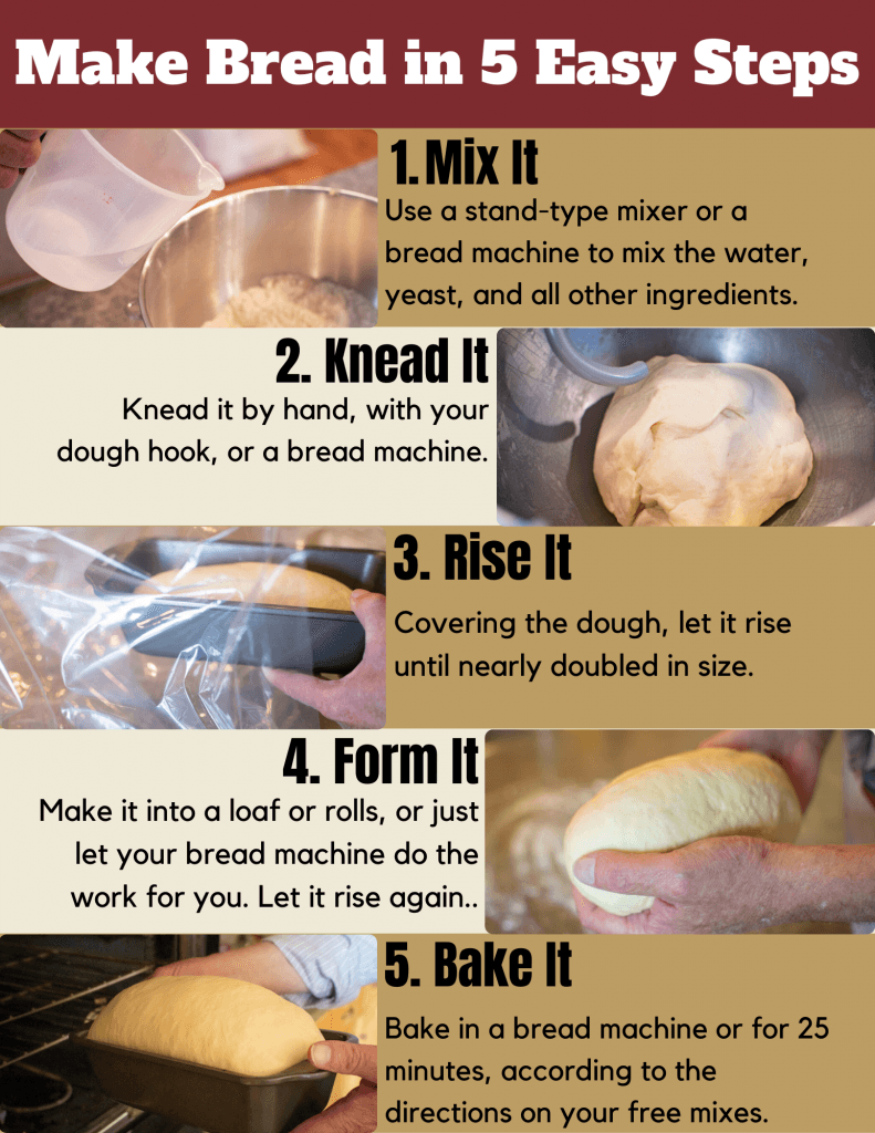 Step-by-step photos of the bread-making process